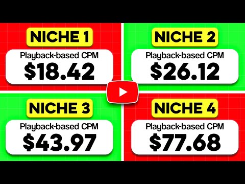 5 Proven HIGH CPM YouTube Niches in 2026
