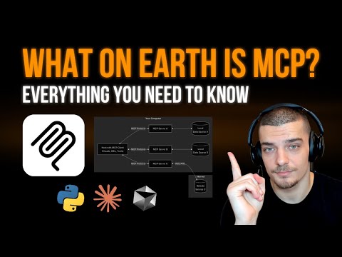 Model Context Protocol (MCP): Everything You Need To Know