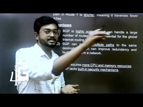 BGP in Tamil | Border gateway protocol in Tamil | Computer Networks in Tamil | Unit 4