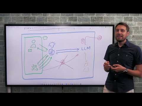 Data Security for Copilot for M365 - Part 1: Responsibility & Data Flow