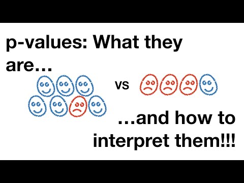 p-values: What they are and how to interpret them