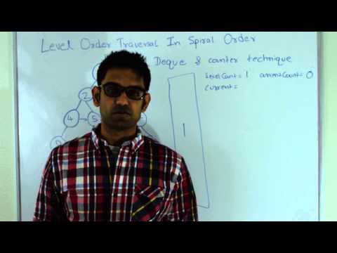 Tree Traversal Spiral Order