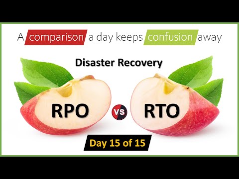 Disaster Recovery RPO and RTO