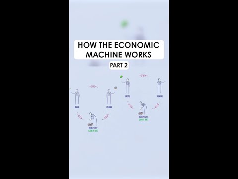 How the Economic Machine Works Part 2