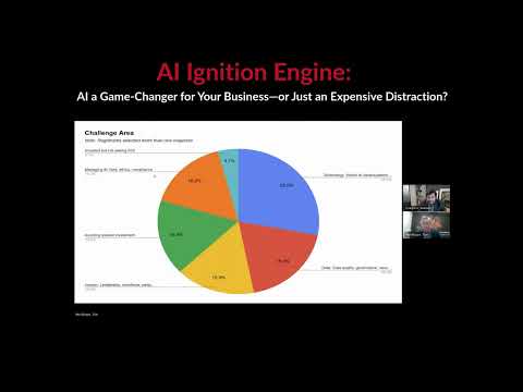 AI Ignition Engine: Is AI a Game-Changer for Your Business—or Just an Expensive Distraction?