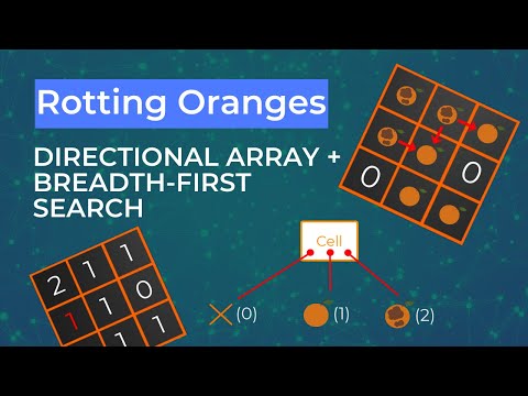 Rotting Oranges | Directional Arrays & BFS | LeetCode