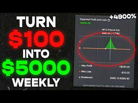 50X Your Money Using THESE Cheap Option Trading Strategies