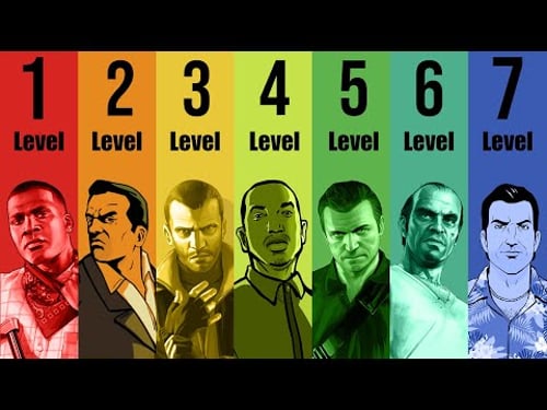The 7 Levels of GTA Protagonists Explained