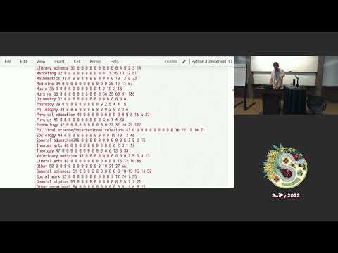 Matt Harrison - Idiomatic Pandas | SciPy 2023