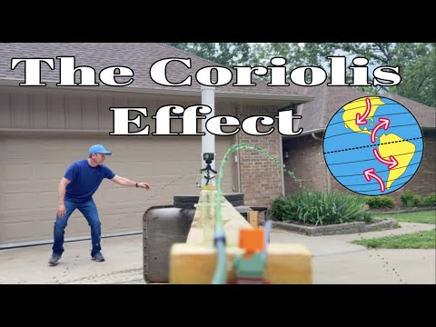 The Coriolis Effect Explained