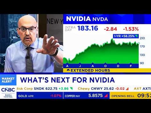 All The News Today On NVIDIA Stock, NVIDIA GTC - NVDA Update
