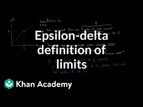 Epsilon-delta definition of limits