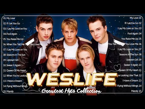 Westlife Greatest Hits | Best Love Songs & Ballads Full Album 2026 ππ #lovesongs