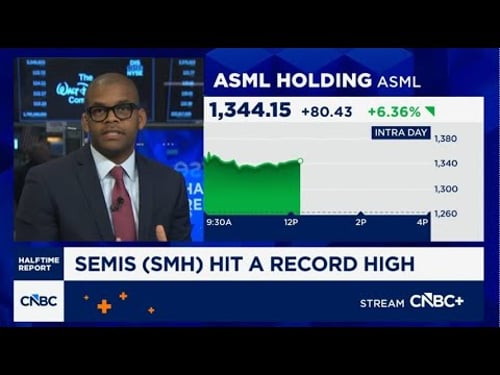 CNBC News Interview 011526