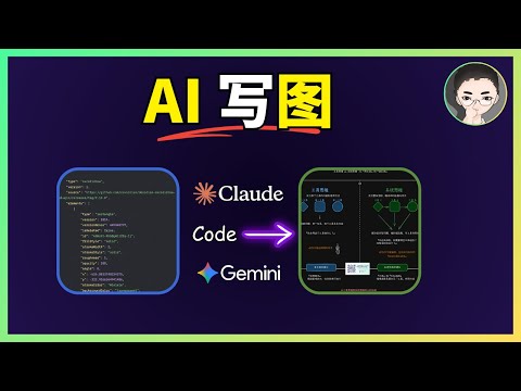 Claude Code + Gemini CLI:我用AI“写”图表,彻底颠覆了我的工作流 | 回到Axton