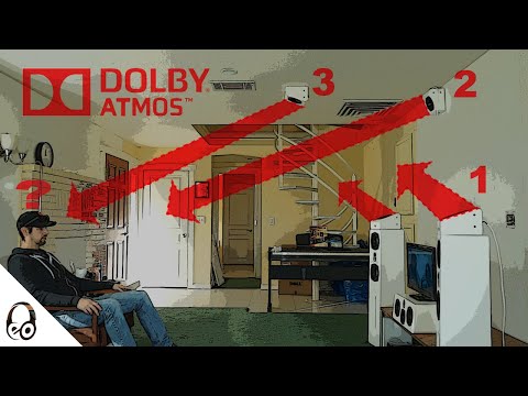 WHICH IS BEST? ATMOS POSITIONS BREAKDOWN | Upward-Firing | On-Wall | On-Ceiling | In-Ceiling