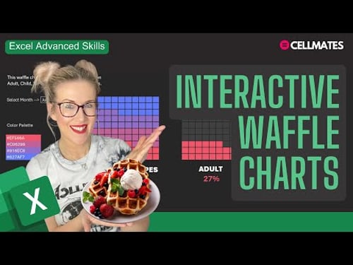 🧇 Interactive Waffle Charts -- Excel Charting Skills