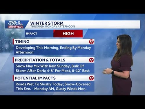 ALERT: Light snow-mix today; snow continues, heavy at times, this evening & tonight for South-Cen...