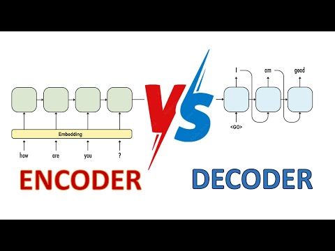 Which transformer architecture is best? Encoder-only vs Encoder-decoder vs Decoder-only models