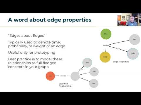 Hands-On Workshop: Build a Semantically Enriched Knowledge Graph