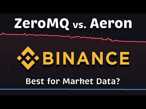 ZeroMQ vs Aeron: Best for Market Data? Performance (Latency & Throughput)