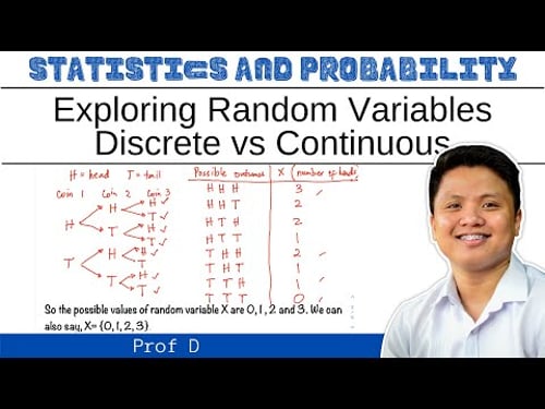 EXPLORING RANDOM VARIABLES | DISCRETE AND CONTINUOUS | PROF D