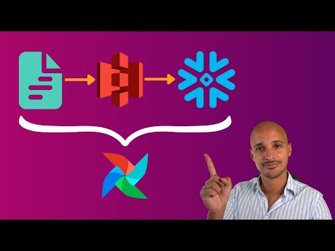 Airflow Data Pipeline with AWS and Snowflake for Beginners | Project