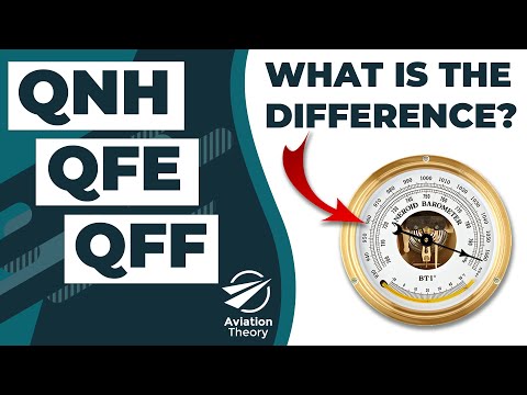 Difference Between QNH, QFE and QFF