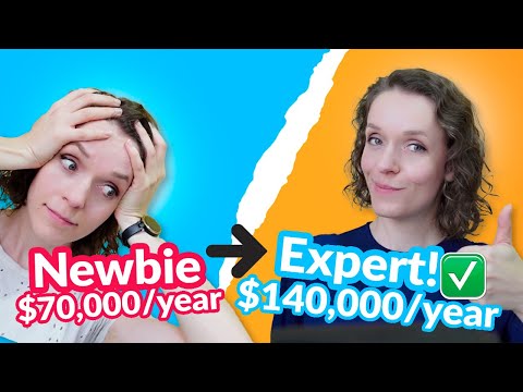 Real-life scenarios questions from Scrum Master interviews