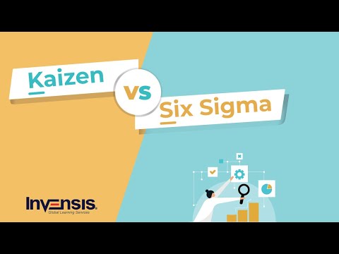 Kaizen vs Six Sigma | Differences Between Kaizen & Six Sigma | Invensis Learning