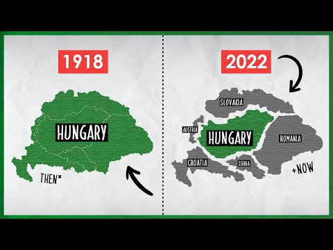 The Territorial Evolution Of HUNGARY