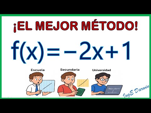 Probé 3 métodos para graficar una FUNCIÓN AFÍN... y el número 3 ganó - la guía definitiva😳