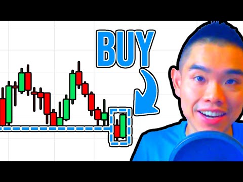 Price Action Strategy That Actually Works (The False Break)