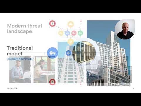 Zero Trust Strategy for Google Distributed Cloud