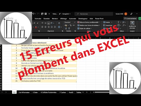 15 Erreurs dans Excel qui vous ralentissent. Voici comment les éviter!