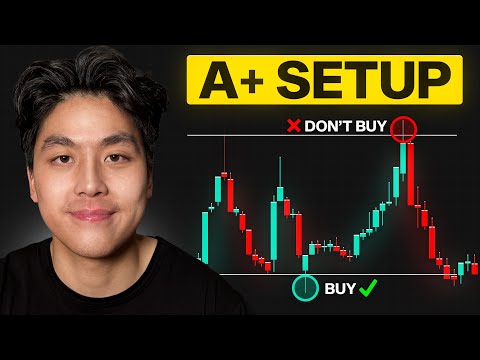 The “One Box” Trading Strategy That Actually Works