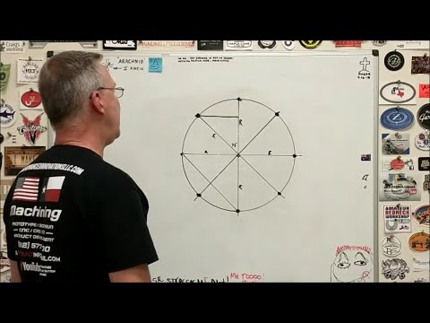 Bolt Circle, Layout and Construction Basics