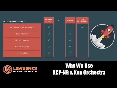 XCP-NG / Xen Orchestra VS Vmware and Why We Choose It For Our Clients