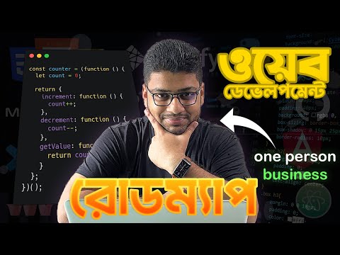 The Complete Web Development Roadmap