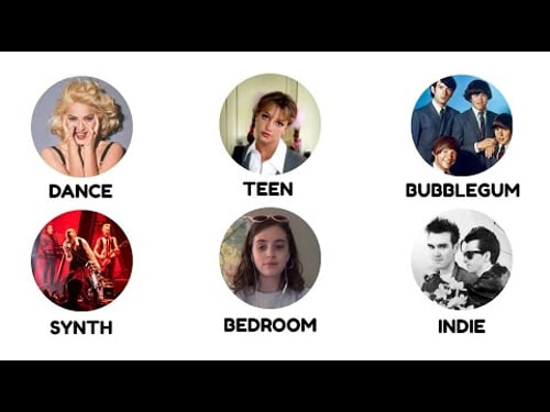 Every Pop Subgenre Explained in 12 Minutes