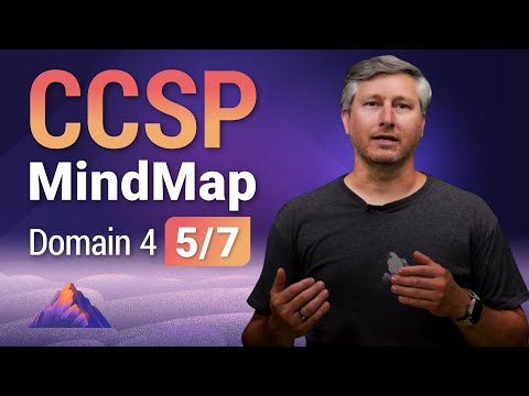 CCSP MindMap for Domain 4 (5 of 7) | CCSP Exam Prep