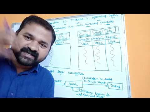 Threads in operating system || Single and Multi-threaded processes || Benefits |Server Architecture