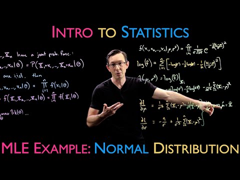 Maximum Likelihood Estimation Example: Fitting a Normal Distribution with Data