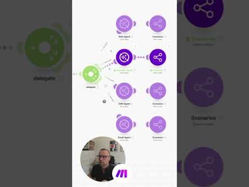 Watch me build a team of AI agents in Make.com