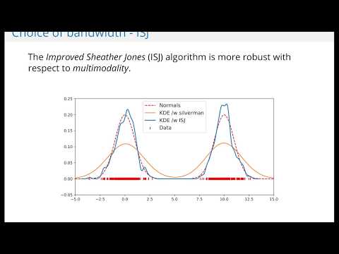 Intro to Kernel Density Estimation