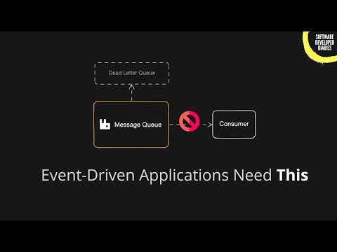 Deep dive into Dead-Letter Queues