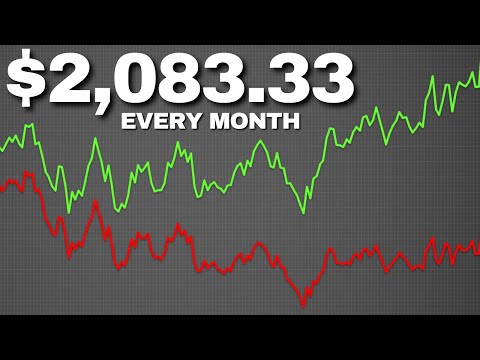 I Sold Weekly Covered Calls for 4 Years. Here's What Happened.