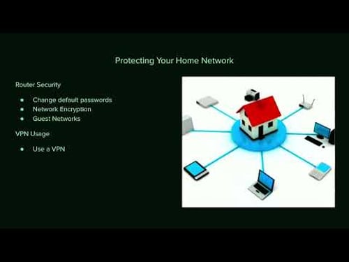 BSidesSLC 2025 | Cybersecurity at Home – Protecting Your Family in a Connected World | Kody Lundell