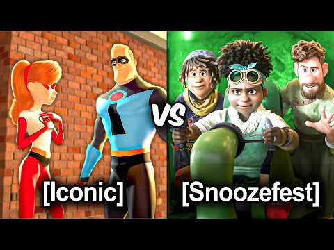 How (NOT) To Begin a Movie