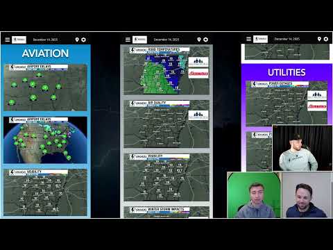 LIVE: Arkansas Weather Network Intro! Come chat with us!